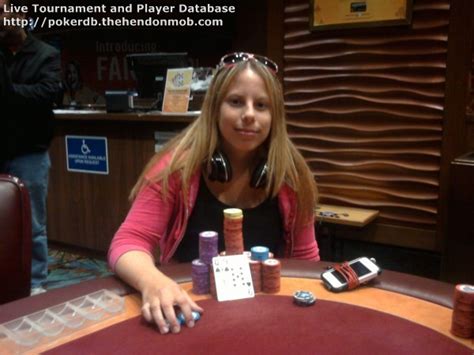 loni hui poker|Loni Harwood: Hendon Mob Poker Database.